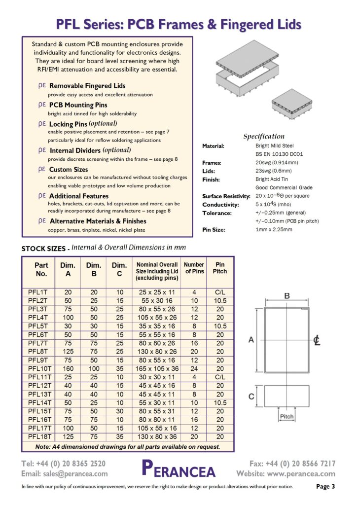 PCB Frame Mounting & Fingered Lids | Perancea
