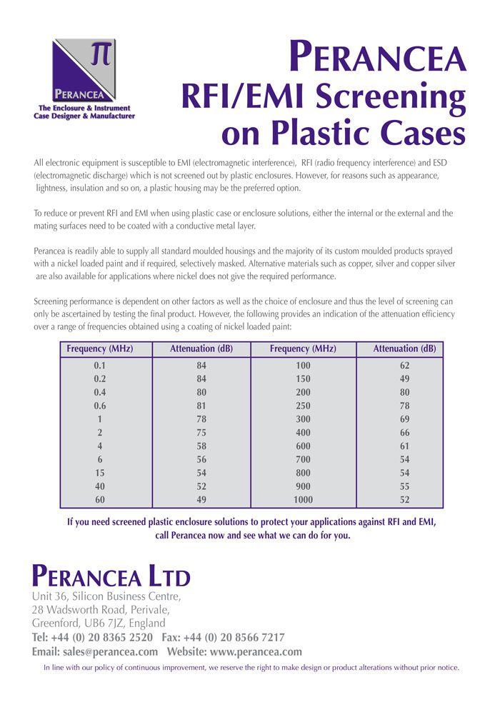 RFI Screening for Plastic Cases | Perancea