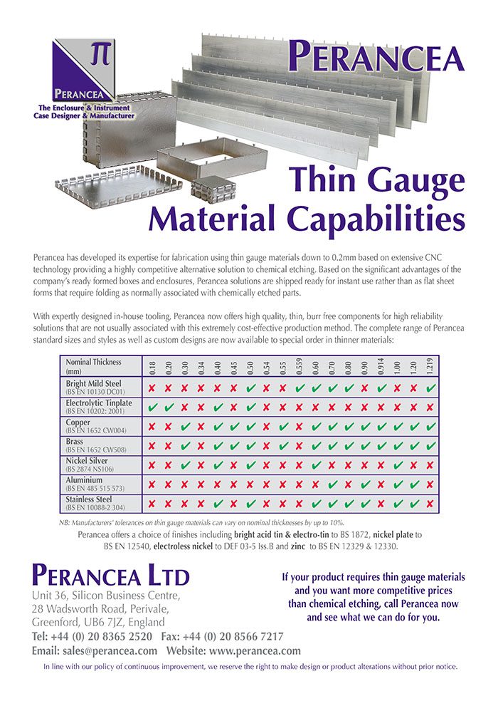 Extra-Thin Materials | Perancea