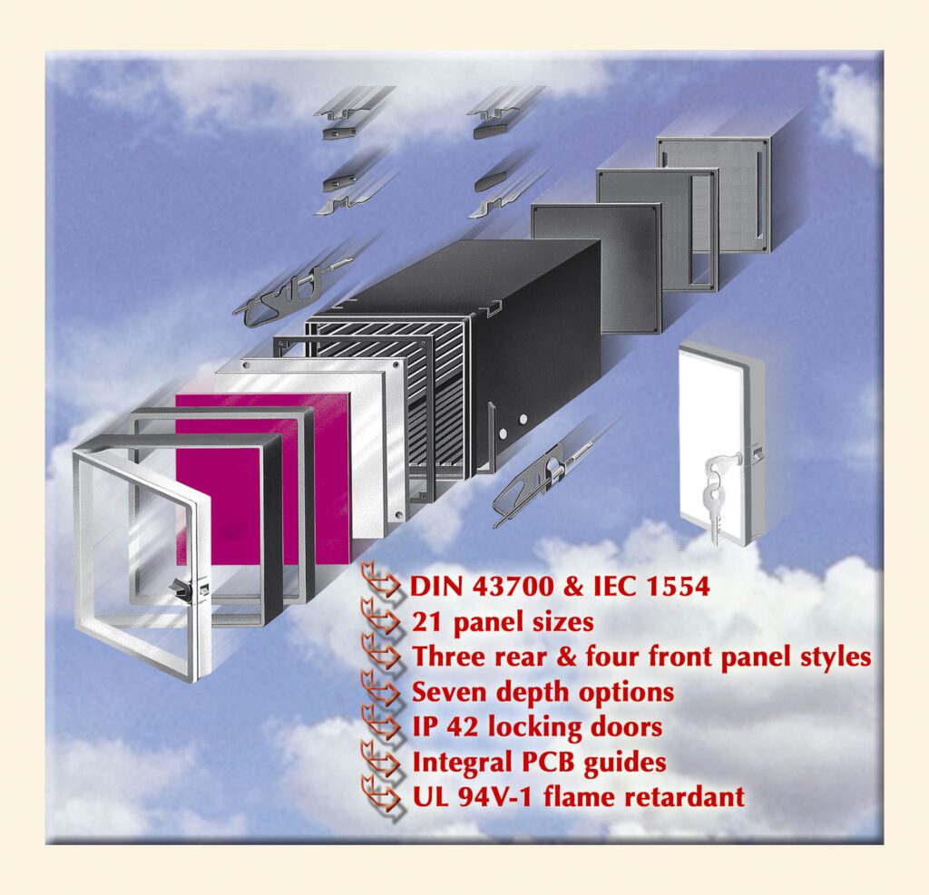 DIN Panel Mounting Instrument Cases | Perancea